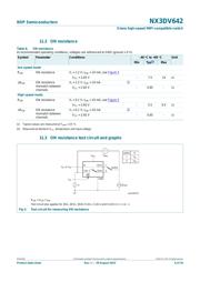 NX3DV642GU 数据规格书 6