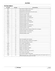 ISL97642IRTZ datasheet.datasheet_page 6