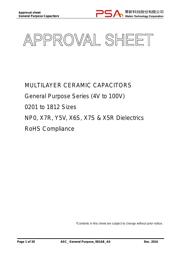 0402X224K160CT datasheet.datasheet_page 1