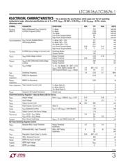 LTC3576EUFE-1#TRPBF datasheet.datasheet_page 3