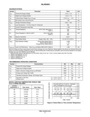 NLAS4501DTT1G 数据规格书 2