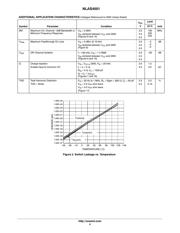 NLAS4501DTT1G 数据规格书 4