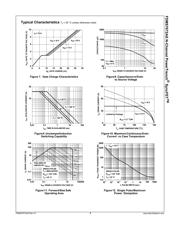 FDMS7672AS datasheet.datasheet_page 4
