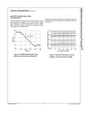 FDMS7672AS datasheet.datasheet_page 6