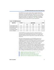 EPF81188AQC208-3 datasheet.datasheet_page 3