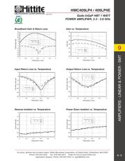 HMC409LP4ETR datasheet.datasheet_page 4