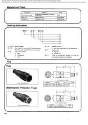 RP17-13JA-12SC(71) datasheet.datasheet_page 2