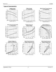 MIC860YC5 TR datasheet.datasheet_page 6