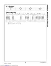 BC817 datasheet.datasheet_page 2