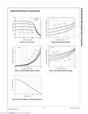 BC817 datasheet.datasheet_page 3