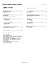 AD5681RBCPZ-RL datasheet.datasheet_page 2