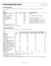 AD5681RBCPZ-RL datasheet.datasheet_page 6