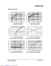 ZXMP4A16KTC 数据规格书 5