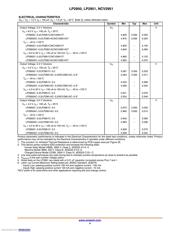 LP2950ACDT-3.3RG datasheet.datasheet_page 4