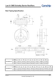 CDBM140L-G datasheet.datasheet_page 3