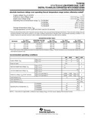 TLV5618AQDR datasheet.datasheet_page 3