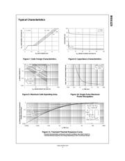 BSS123 datasheet.datasheet_page 4