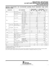 74LVTH16501DGGRE4 datasheet.datasheet_page 5