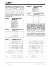 DSPIC33FJ256GP710-I/PF datasheet.datasheet_page 2