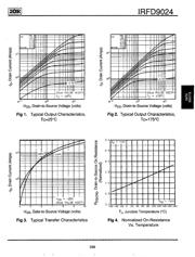 IRFD9024 数据规格书 3