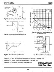 IRFD9024 数据规格书 6