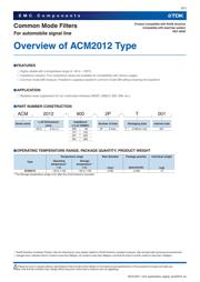 ACM2012-361-2P-T001 datasheet.datasheet_page 3