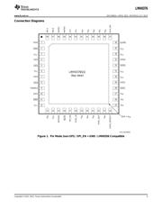 LMH0376 datasheet.datasheet_page 3