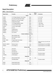AT91SAM7A3 datasheet.datasheet_page 4