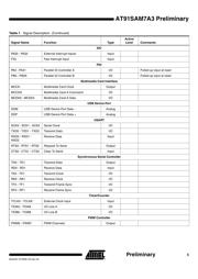 AT91SAM7A3 datasheet.datasheet_page 5