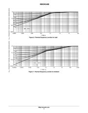 MBRM140ET1 datasheet.datasheet_page 4