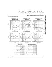 MAX319CPA datasheet.datasheet_page 5