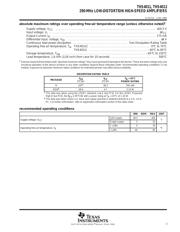 THS4012EVM 数据规格书 3