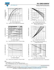 10MQ100NPBF datasheet.datasheet_page 3