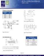 ECS-LVDS33-1250-BN datasheet.datasheet_page 2