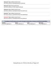 ADAU1592ACPZ 数据规格书 2