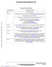 MC56F8357 datasheet.datasheet_page 2