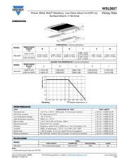 WSL3637R0100FEK 数据规格书 2