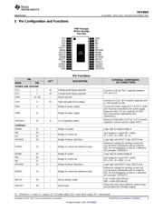 DRV8802PWP datasheet.datasheet_page 3