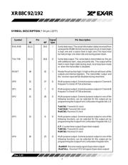 XR88C192CVTR-F datasheet.datasheet_page 4