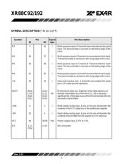 XR88C192CVTR-F datasheet.datasheet_page 6