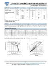 VB20100C-E3/8W datasheet.datasheet_page 2