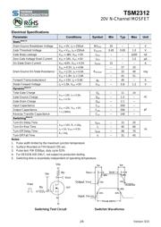 TSM2312CX RF datasheet.datasheet_page 2