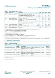 MFRC52202HN1,151 datasheet.datasheet_page 3