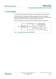 MFRC52202HN1,151 datasheet.datasheet_page 4