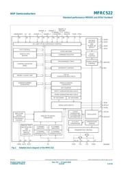 MFRC52201HN1,151 datasheet.datasheet_page 5