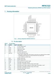 MFRC52202HN1,151 datasheet.datasheet_page 6