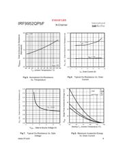 IRF9952QTRPBF datasheet.datasheet_page 4