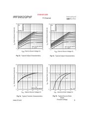 IRF9952QTRPBF datasheet.datasheet_page 6