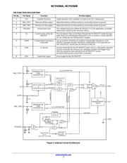 NCP4304 datasheet.datasheet_page 3