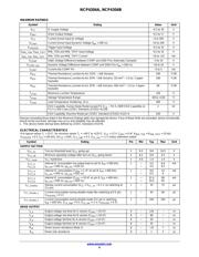 NCP4304 datasheet.datasheet_page 4